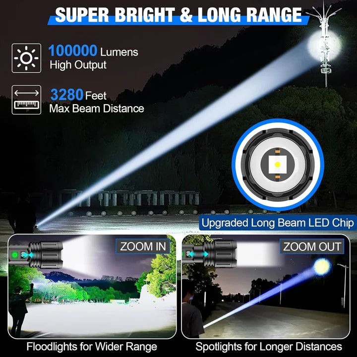 High-Performance LED Flashlight with Zoom Function for Adventures