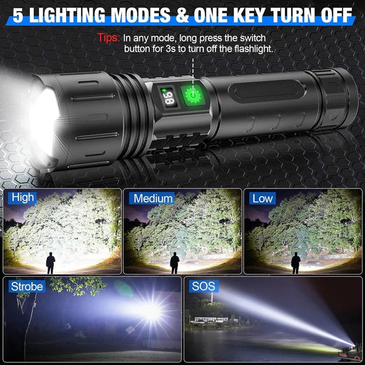 High-Performance LED Flashlight with Zoom Function for Outdoor Use