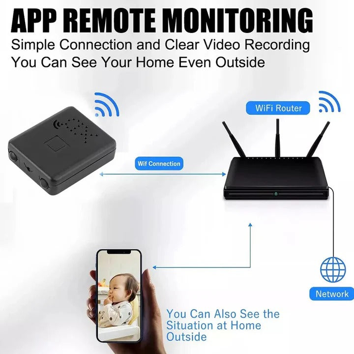 Compact HD Camera with WiFi and Audio Recording