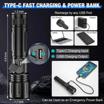 High-Performance LED Flashlight with Zoom Function for Outdoor Use