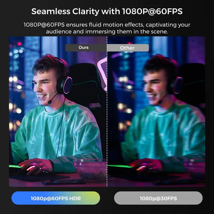 HD Webcam with Customizable Video Settings and USB Connection