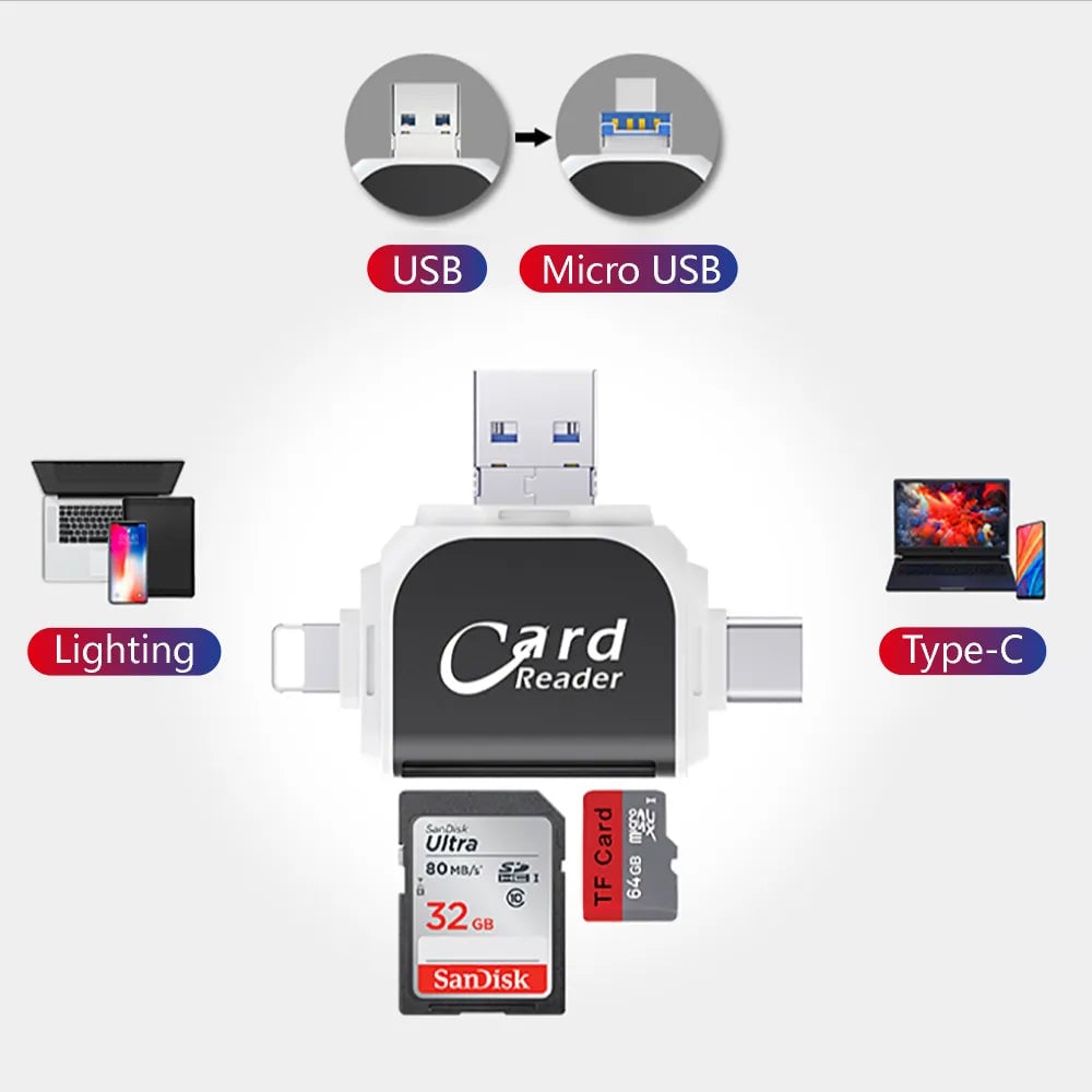 All-in-One Kartenleser für SD, Micro SD, USB und Typ-C