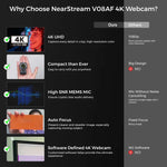 HD Webcam with Customizable Video Settings and USB Connection