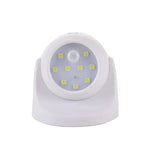 Intelligente LED-Sicherheitsleuchte mit 360° drehbarem Kopf