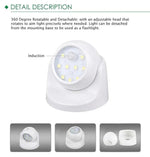 Intelligente LED-Sicherheitsleuchte mit 360° drehbarem Kopf