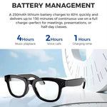 Smart glasses with integrated camera and Bluetooth audio