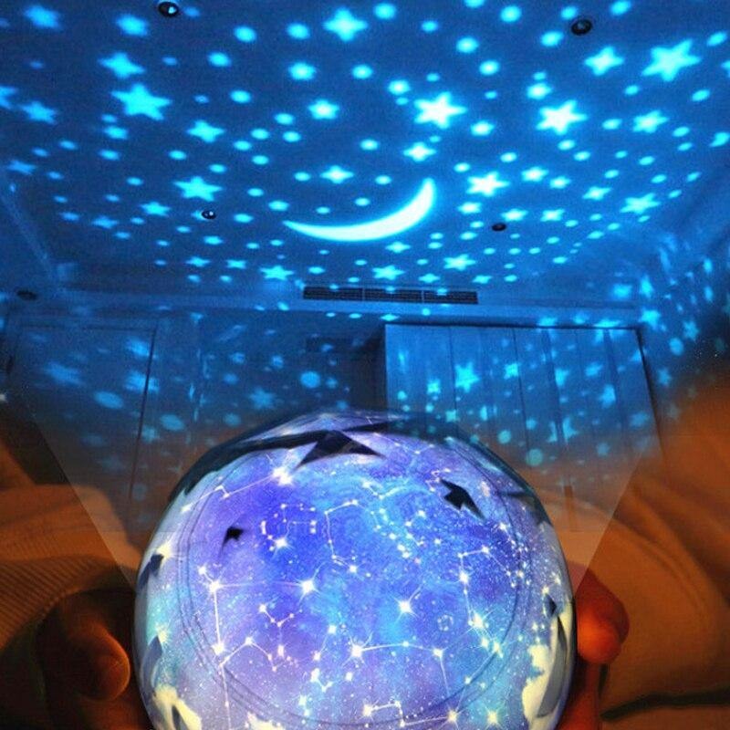 Sternenprojektor Licht – Beruhigende Galaxie für Ihr Zuhause
