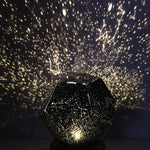 Star Projector for a Soothing Atmosphere – Music Synchronized
