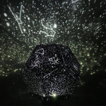 Star Projector for a Soothing Atmosphere – Music Synchronized