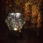 Star Projector for a Soothing Atmosphere – Music Synchronized