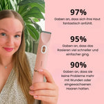 Gentle Women's Intimate Shaver – Shaving without Irritation