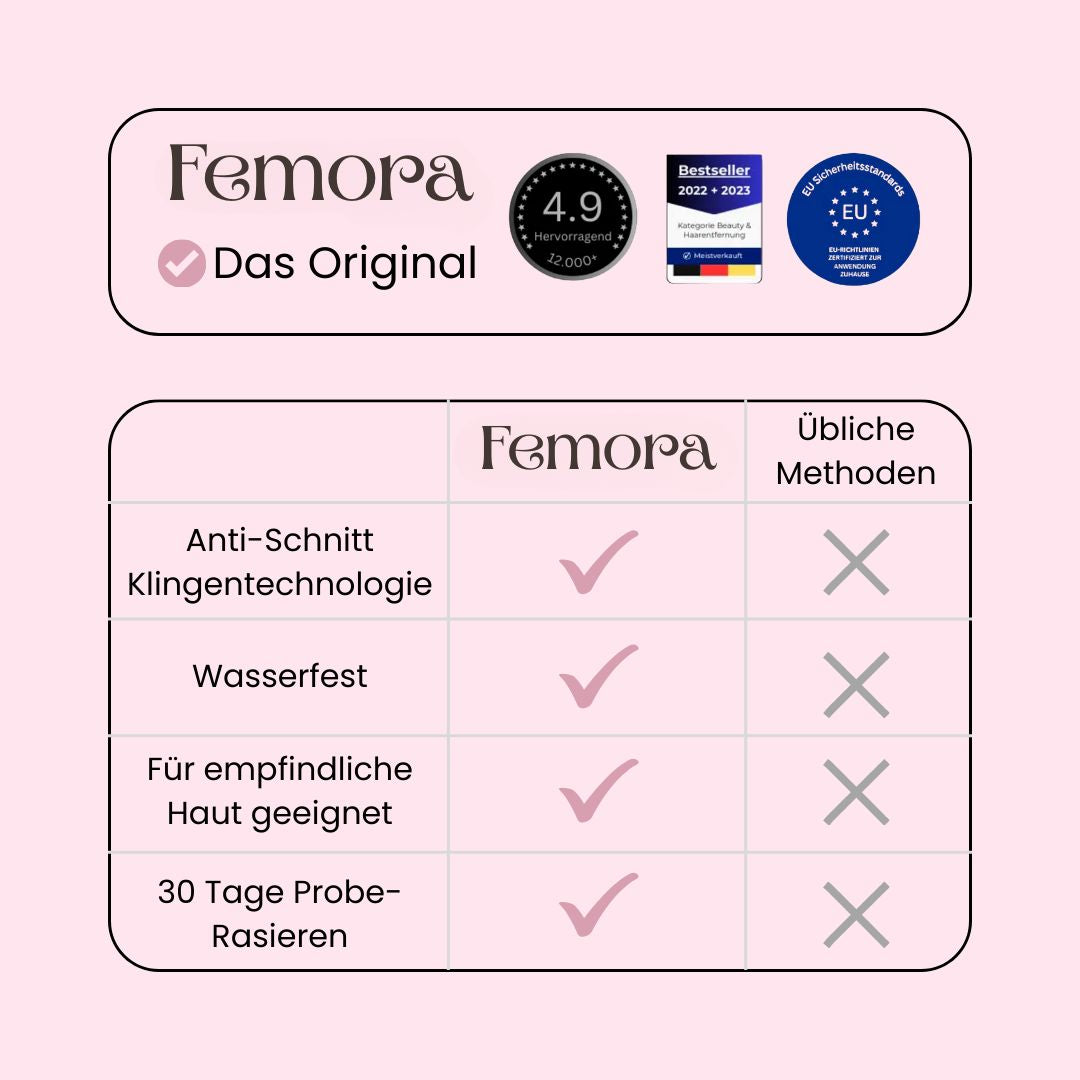 Sanfter Intimrasierer für Frauen – Für eine perfekte Rasur