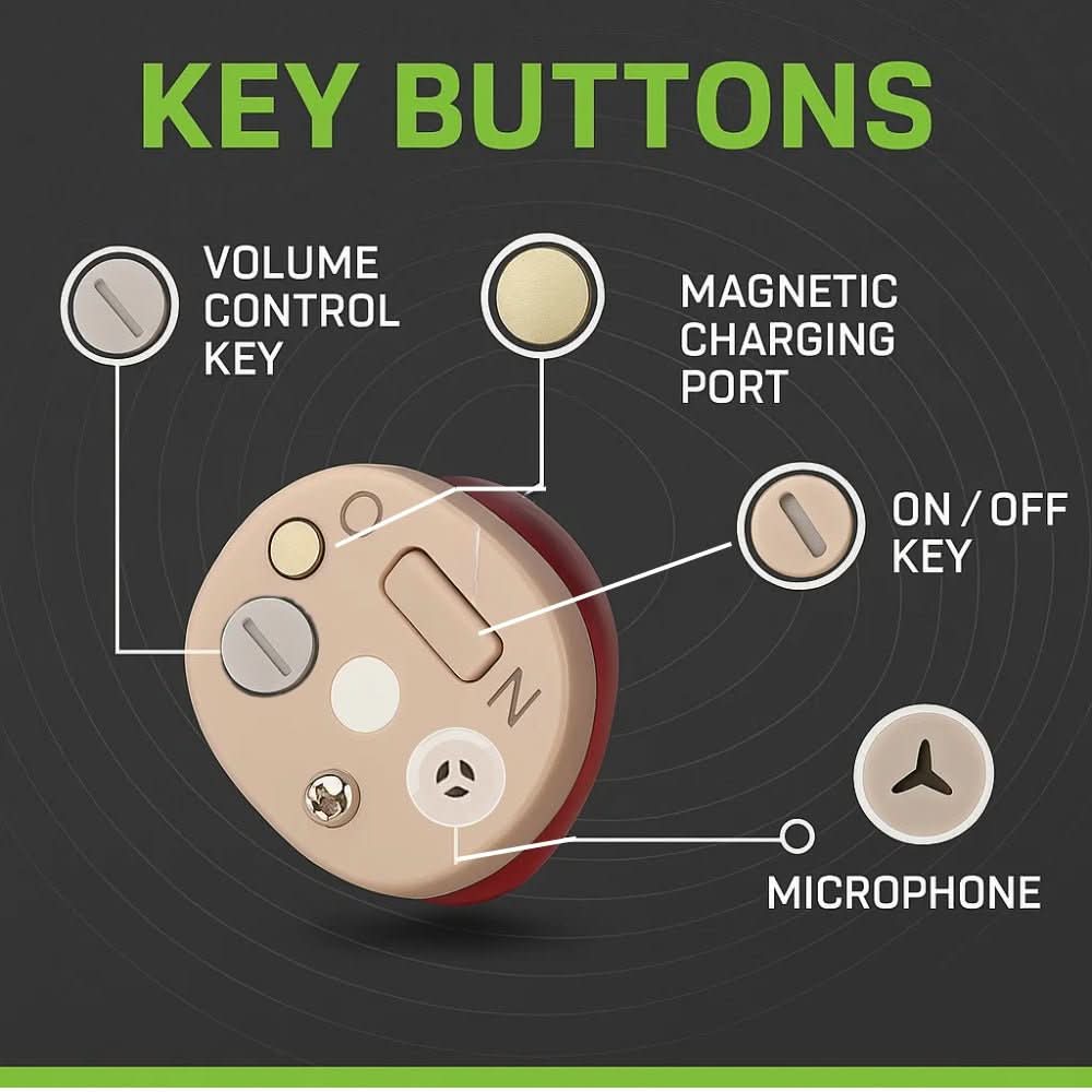 In-Ear Hearing Aids for Clear Sound – Discreet Design
