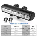 Luminex | Bright 1400 Lumen Bicycle Front Light – Rechargeable and Weatherproof
