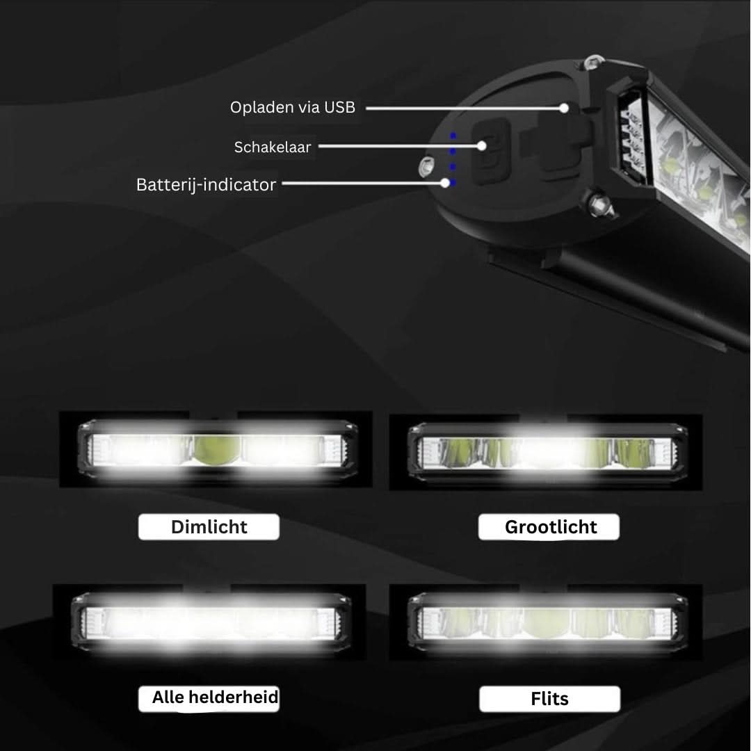 Luminex | Bright 1400 Lumen Bicycle Front Light – Rechargeable and Weatherproof