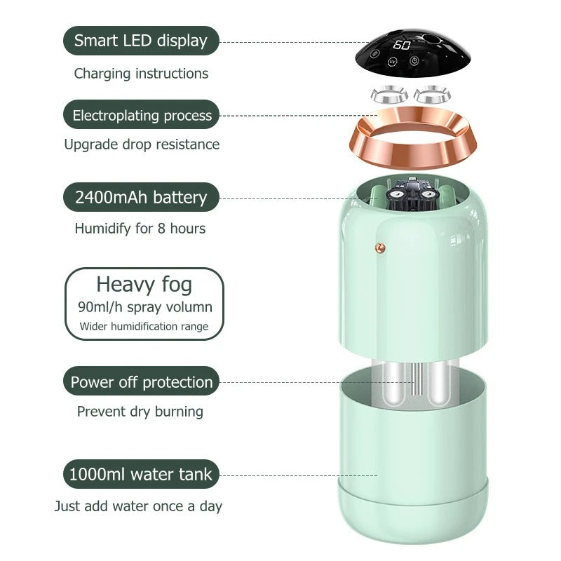 AirWave | UV-Hydrator – Quiet Portable Humidifier with UV Disinfection for Freshness and Comfort