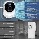 Programmable Indoor Device for Controlling Odors