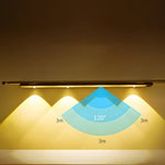 Rechargeable LED Motion Sensor Light – Wireless Solution for Your Home