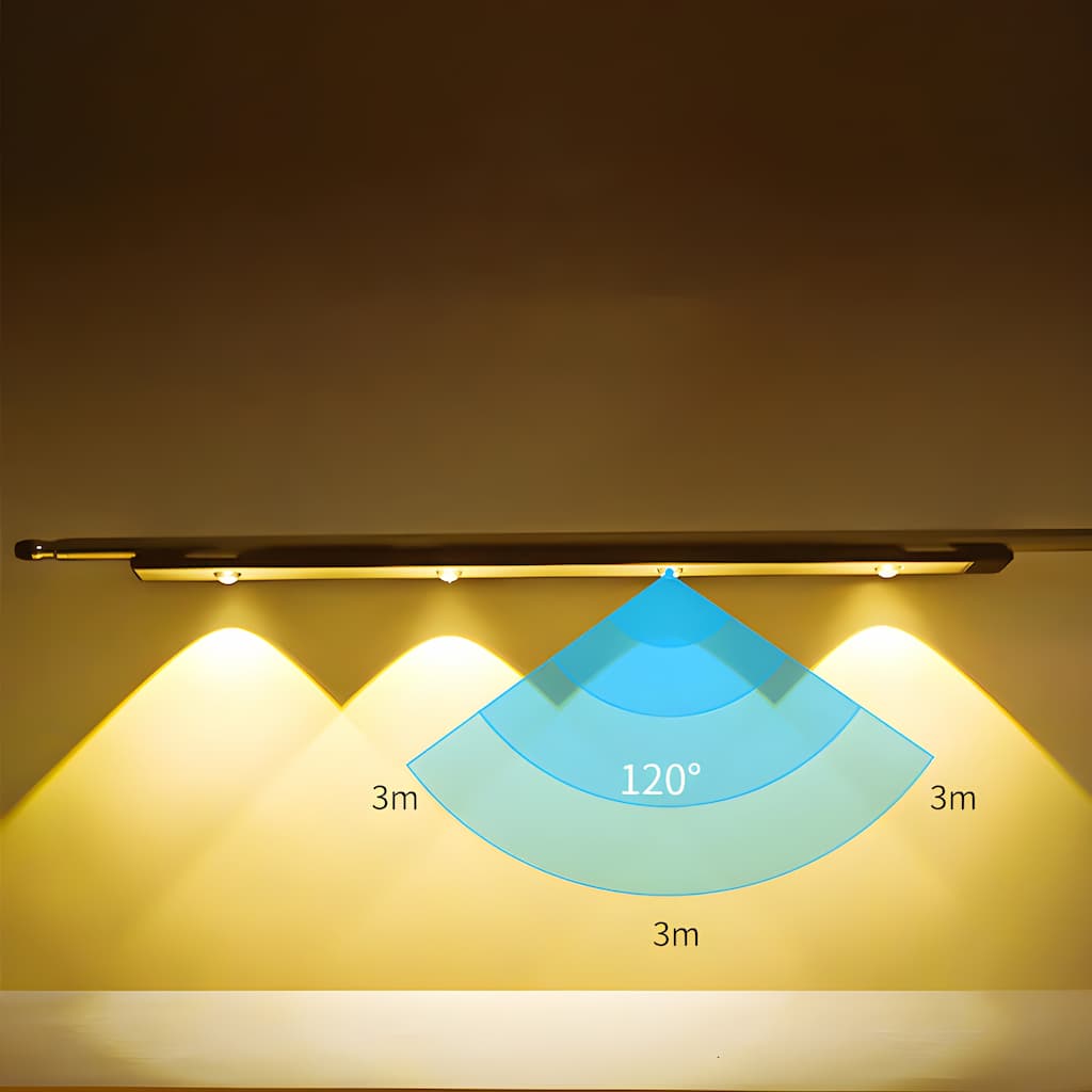 Rechargeable LED Motion Sensor Light – Wireless Solution for Your Home