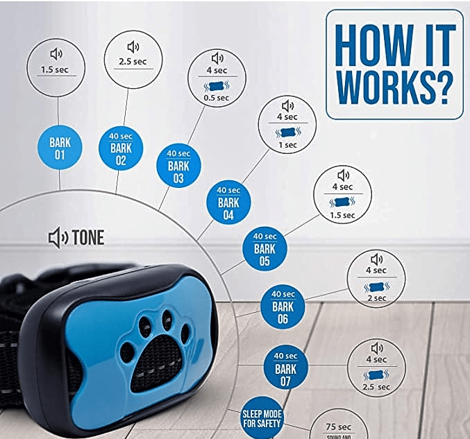 Pain-Free Anti-Bark Collar for Dogs – Vibrations & Ultrasound