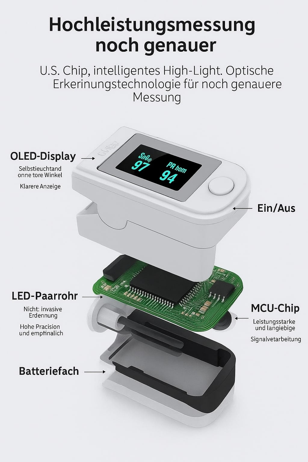 Pain-free Pulse and Oxygen Monitor for Home Use