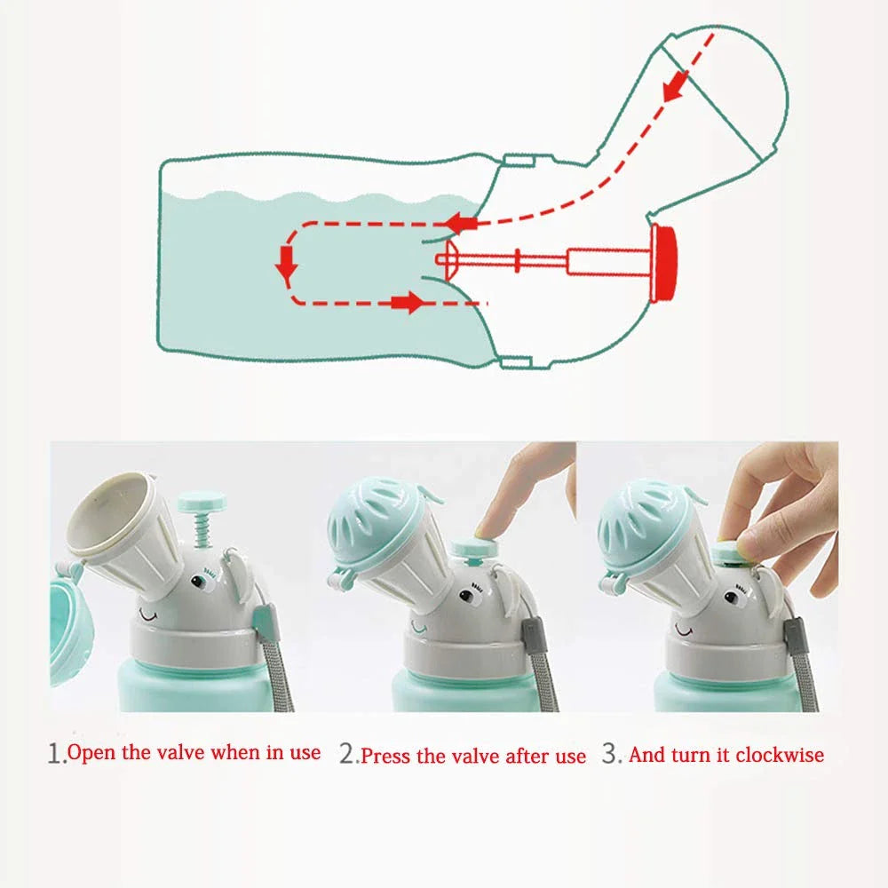 Compact and Leak-Proof Potty for Children – Portable Design