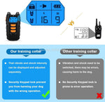 Smart Dog Training with the AquaTrainer E-Collar