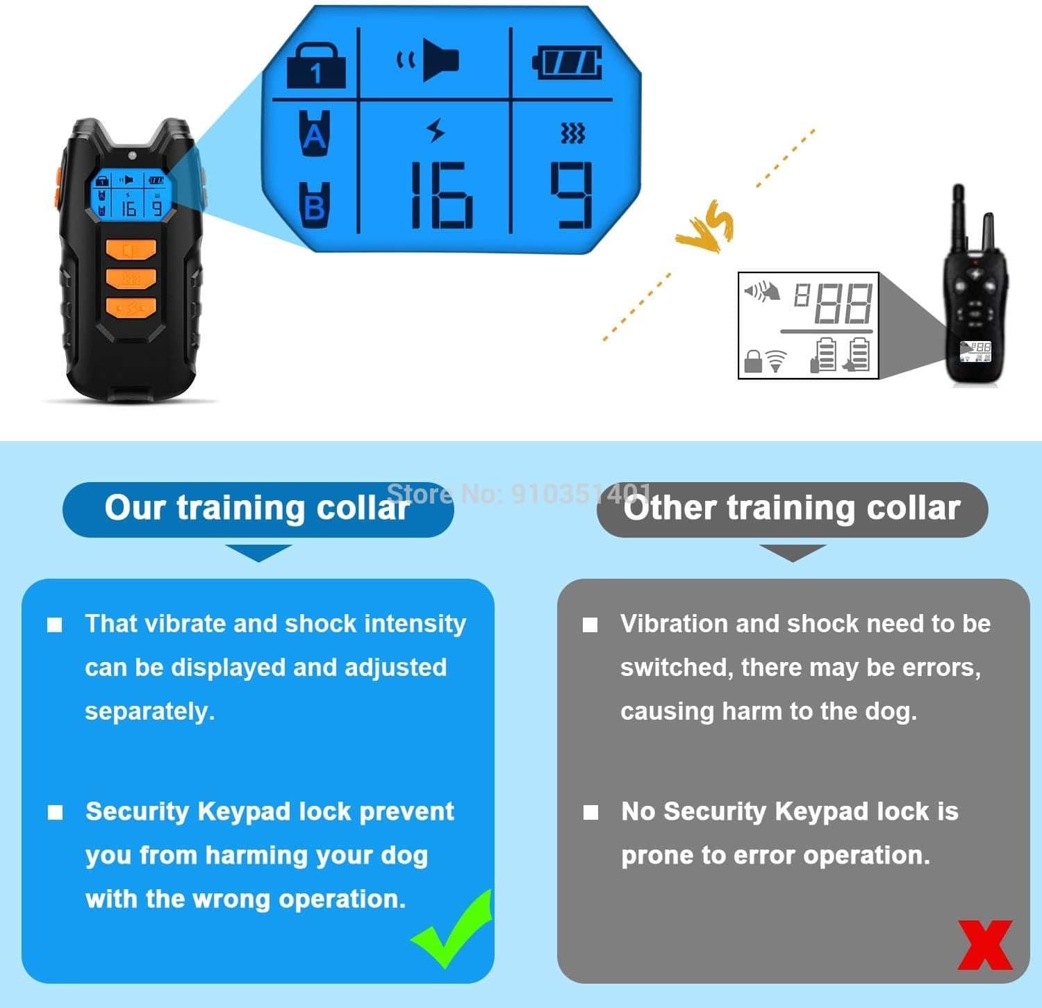 Smart Dog Training with the AquaTrainer E-Collar