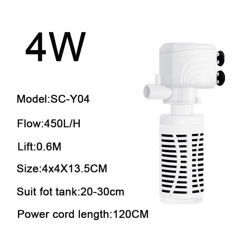 4-in-1 Unterwasserpumpe für Aquarien – Filter, Luftbläser und Wasserwechsel 220V