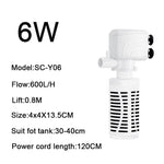 4-in-1 Unterwasserpumpe für Aquarien – Filter, Luftbläser und Wasserwechsel 220V