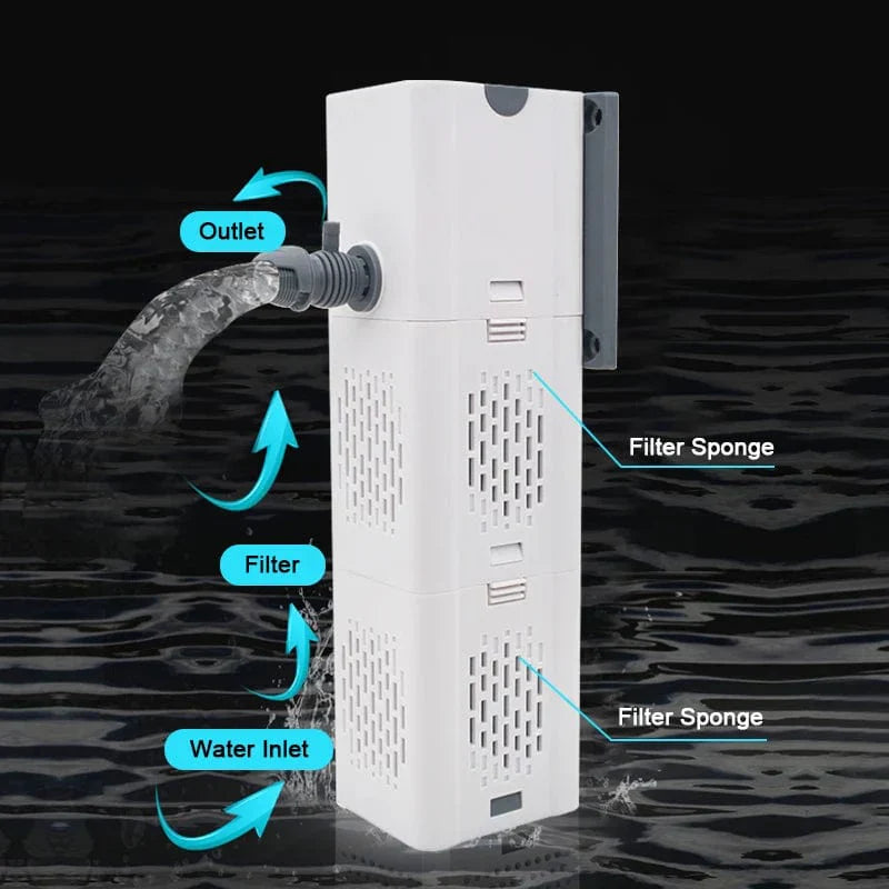 Unterwasserfilterpumpe für Aquarium – Leiser Luftaerator 220V