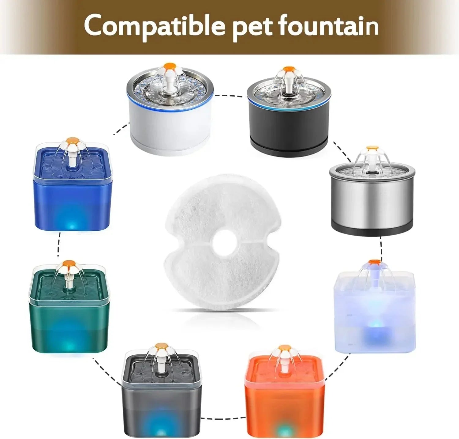 Multi-Filter for Cat Water Fountains - Replacement Filters 4/8 Pack