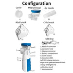 Portable Mesh Nebulizer for Adults and Children – Easy Breathing Aid