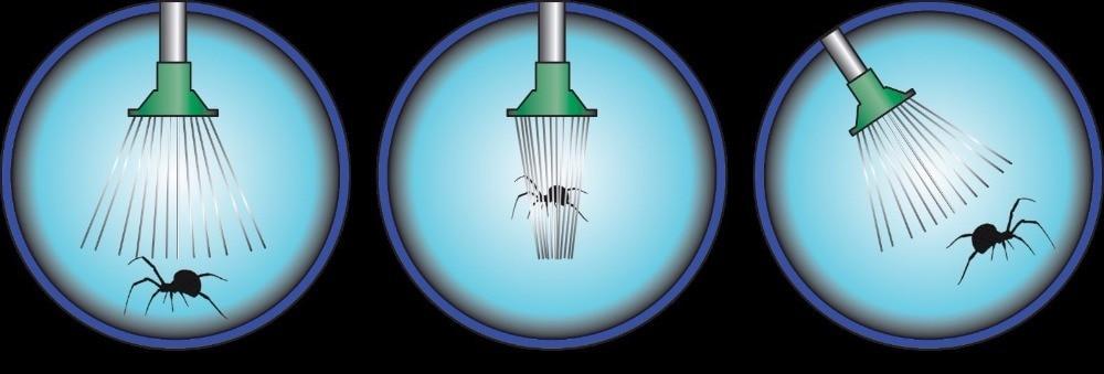 Insect-Friendly Catchpole – EasyCatcher