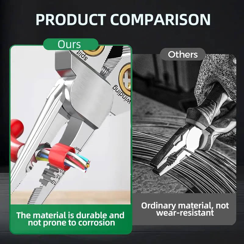 8-in-1 Wire Stripping Tool with Voltage Tester and LED Alert