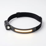 Outdoor Activities Headlamp with Rechargeable Wide Beam