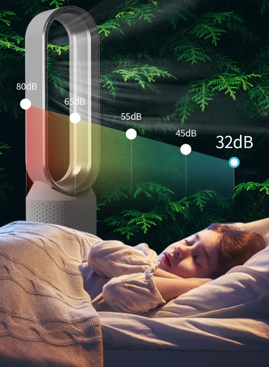 AeroFresh - 3-in-1 Klimaanlage mit Luftreinigung und Ionisierer