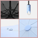 Compact umbrella for every occasion – your ideal companion