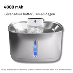 AquaViva | Smart Drinking Fountains for Cats and Dogs – 3.2L Stainless Steel with Filter