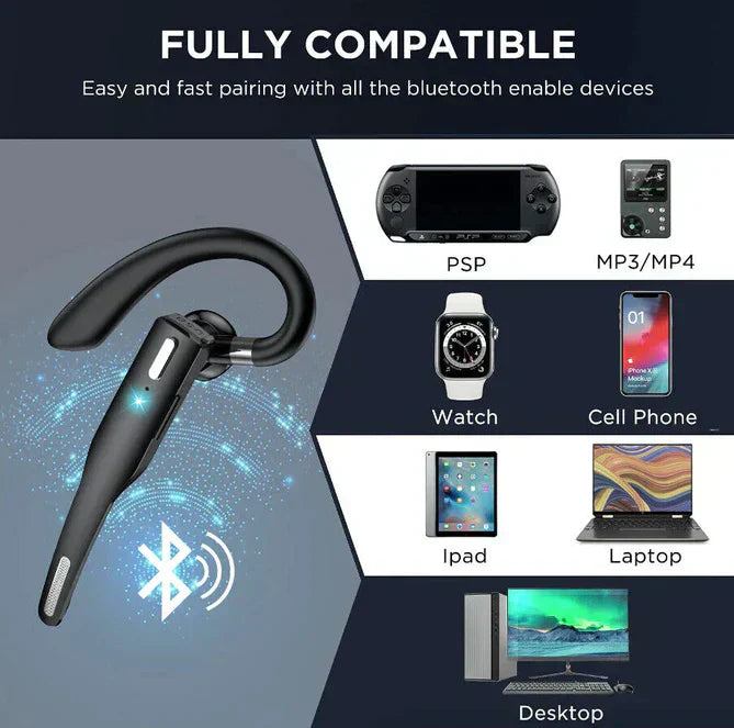 Wireless Bluetooth 5.1 Headset with Dual Microphone and Noise Cancellation
