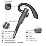 Trucker Bluetooth 5.1 Headset with Dual Microphone and Noise Cancellation