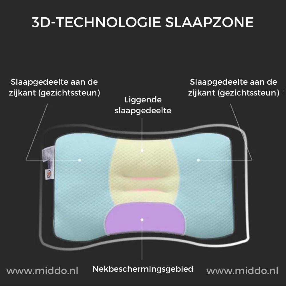 Ergonomisches Nackenstützkissen | Ideal für Rücken- und Seitenschläfer mit Gratis Bezügen!