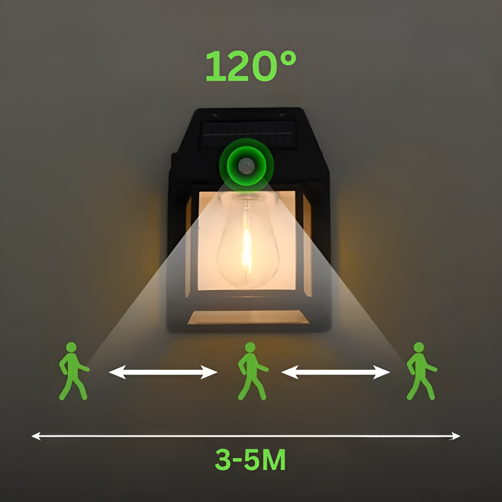 Sonnenlicht - Solarwandleuchte für Ihren Außenbereich