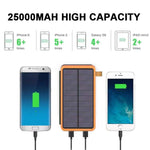 High-Performance Solar Power Bank with 25000mAh – Fast Charging On-the-Go