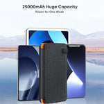 High-Performance Solar Power Bank with 25000mAh – Fast Charging On-the-Go