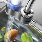 AquaPure Wasserfilter für Ihr Zuhause | Frisches Trinkwasser Direkt Aus Der Leitung