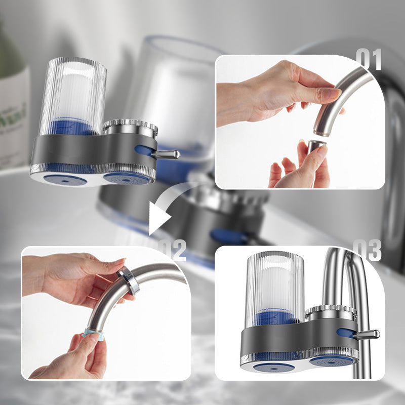 AquaPure Wasserfilter für Ihr Zuhause | Frisches Trinkwasser Direkt Aus Der Leitung