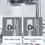 AquaPure Wasserfilter für Ihr Zuhause | Frisches Trinkwasser Direkt Aus Der Leitung