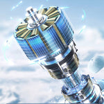 AeroCool | Mini Ventilator – Kompakt – Flüsterleise – Energiesparend