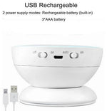 Magnetic LED Night Light with Motion Sensor